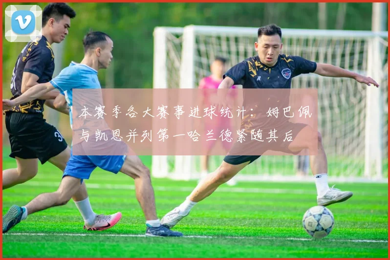 本赛季各大赛事进球统计：姆巴佩与凯恩并列第一哈兰德紧随其后
